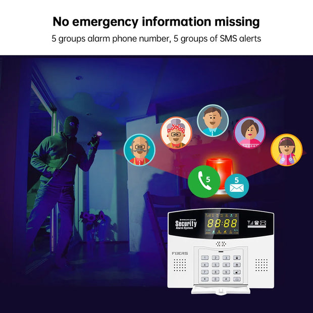 Fuers W214 4G WIFI Tuya Smart Alarm System Wireless Burglar GSM Smart Home Security Alarm Control LCD Display IP Camera