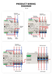 GEYA on-Grid Solar Power Automatic Transfer Switch Din Rail 2P 3P 4P 63A  100A AC220V ATS PV System Power to City Power W2R