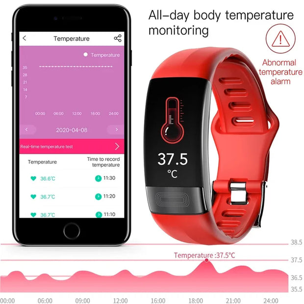 EFFEOKKI ECG PPG Fitness Tracker Smart Wristband for Women Men Calorie Blood Pressure Waterproof Smartband Health Smartwatch