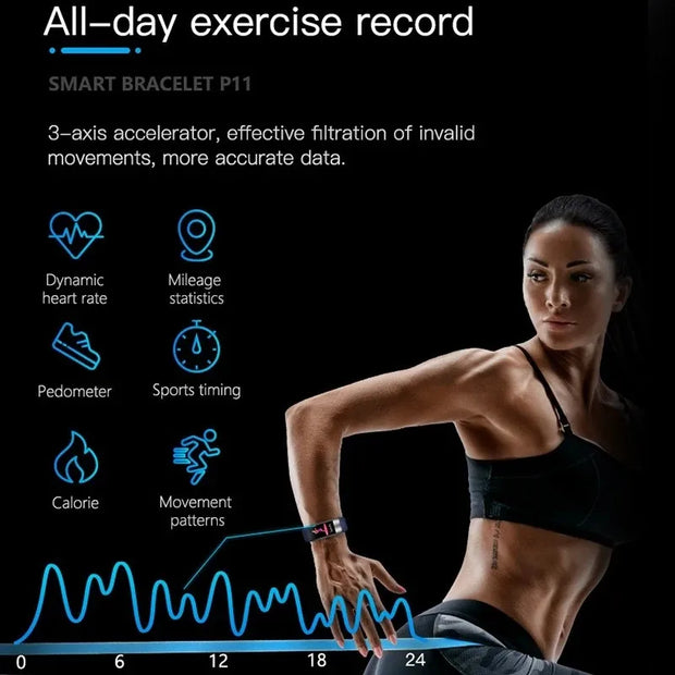 EFFEOKKI ECG PPG Fitness Tracker Smart Wristband for Women Men Calorie Blood Pressure Waterproof Smartband Health Smartwatch
