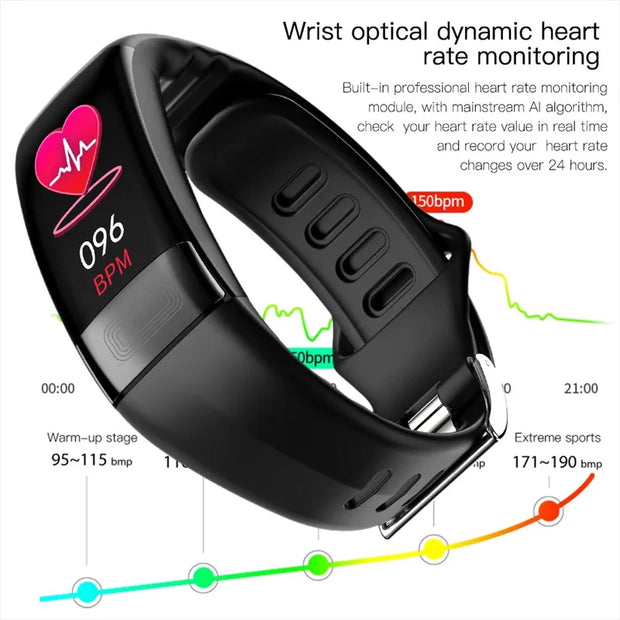 EFFEOKKI ECG PPG Fitness Tracker Smart Wristband for Women Men Calorie Blood Pressure Waterproof Smartband Health Smartwatch